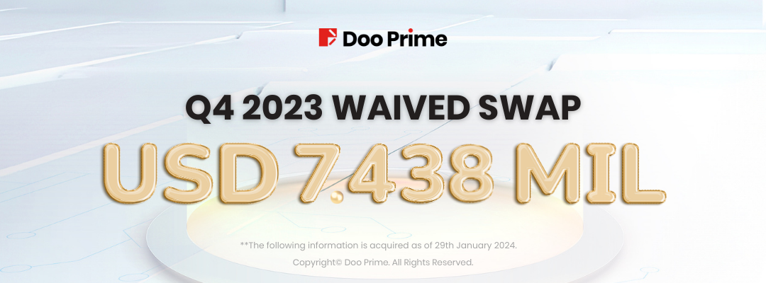 Q4 2023 Waived Swap