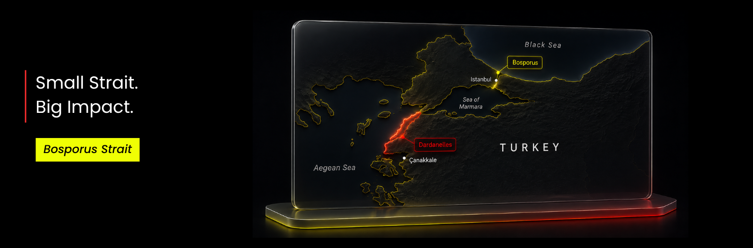 Map of the Bosporus and Dardanelles showing key oil shipping routes through Turkey between the Black Sea and Mediterranean