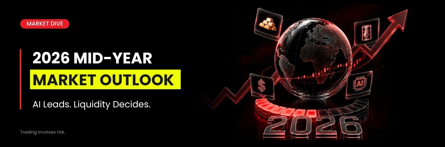 2026 mid-year market outlook showing AI growth, liquidity pressure and global market trends