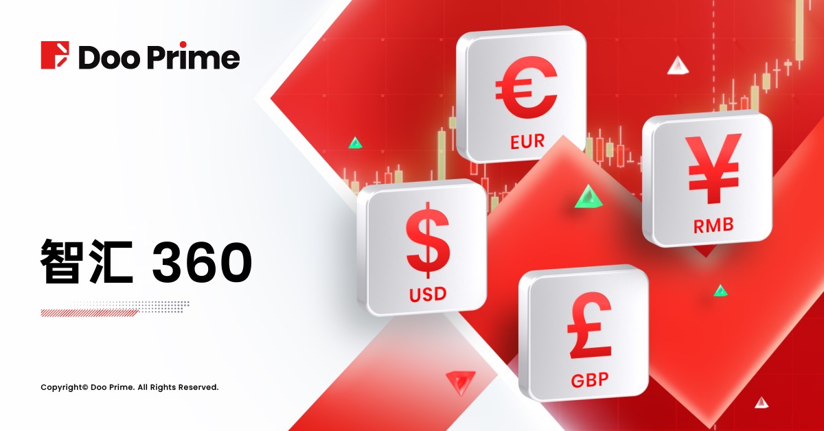 智汇 360 | 美国数据整体表现强劲,本周决议何去何从?